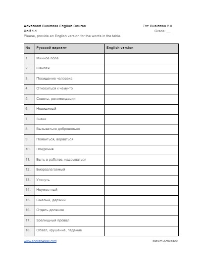 Курсы делового английского языка